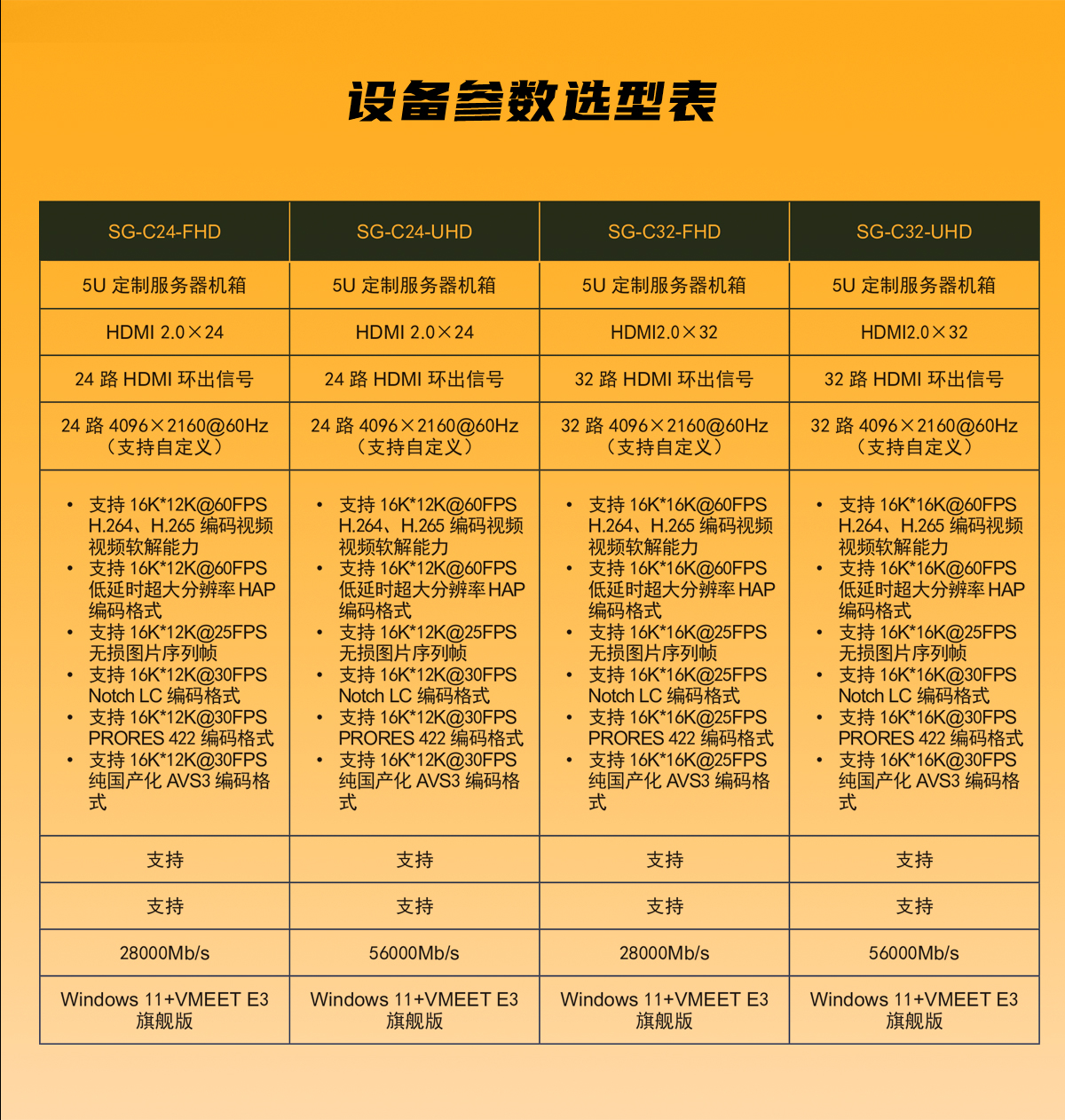 示例圖片
